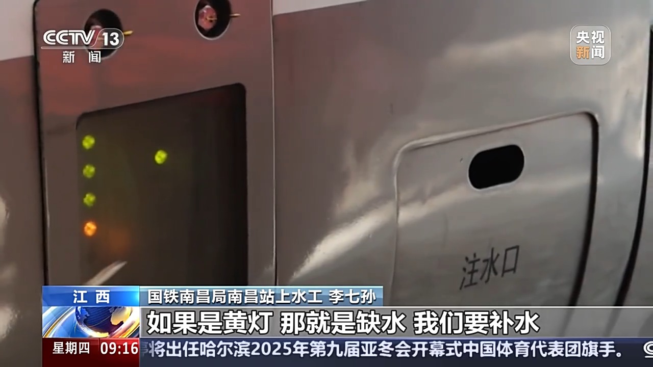 易放弃自己